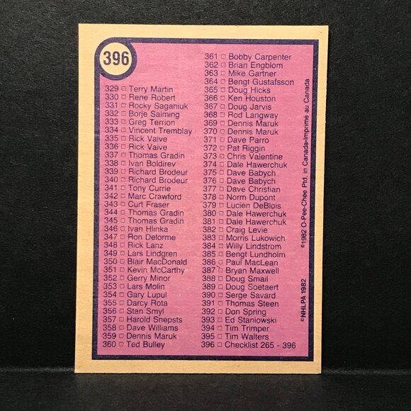 1982-83 OPC HOCKEY #396 , CHECKLIST Unmarked - Picture 2 of 2